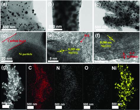 Tem And Hrtem Images Of A D Ni Rgo B E Ni N C C F Ni N C Rgo