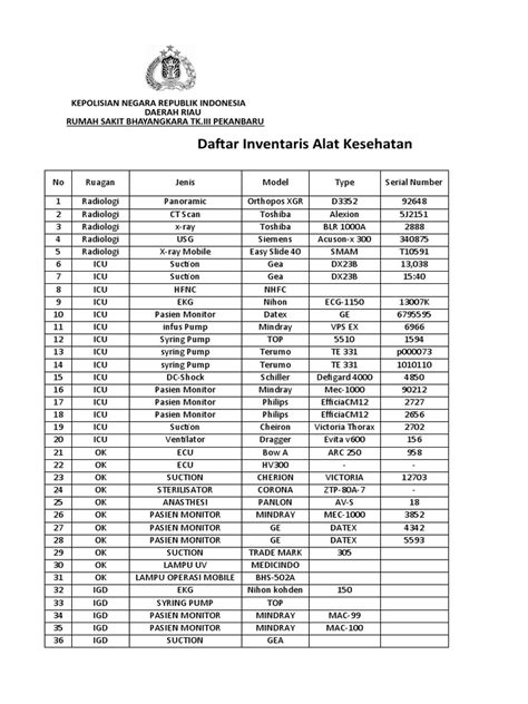 Invetaris Pdf