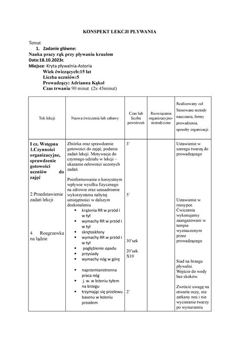 Konspekt Nauka P Ywania Kraulem Konspekt Lekcji P Ywania Temat