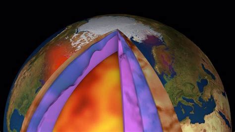 Temperatura Real Y Composici N Del Manto En Un Nuevo Modelo D