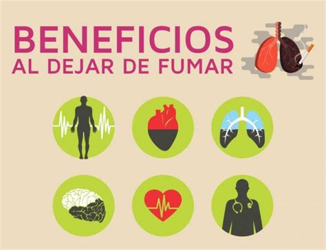 Beneficios De Dejar El Tabaco Ifom Campus