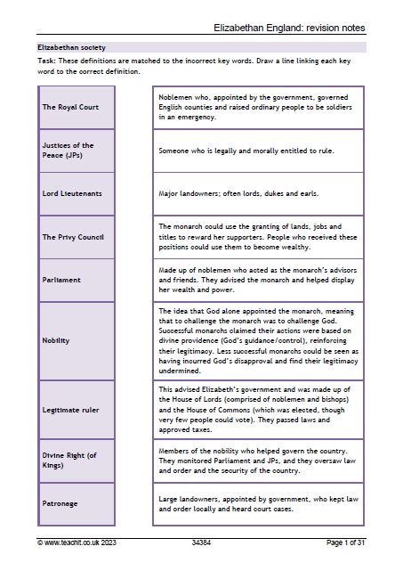 Elizabethan England Gcse History Revision Teachit