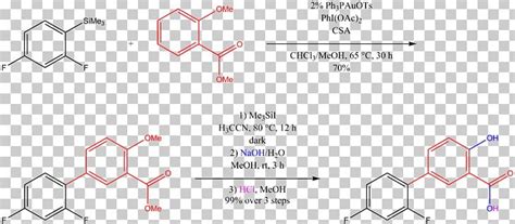 Glucuronidation Chemical Compound Molecule Glucuronide Chemistry PNG ...