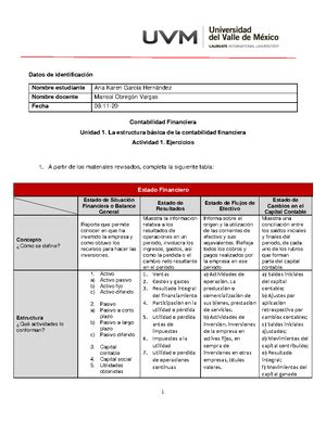 A5 EQ6 A5 EQ6 Resumen Contabilidad Financiera Parte 1