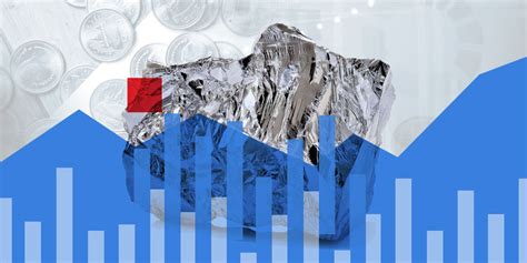 structured finance  metal  mining sectors