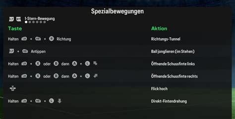 Ea Fc 24 Bicycle Kick Key Combination Samagame