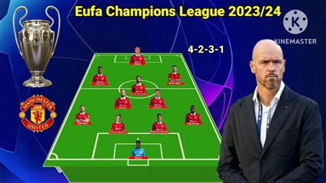 Eufa Champions League Potential Line Up Manchester United