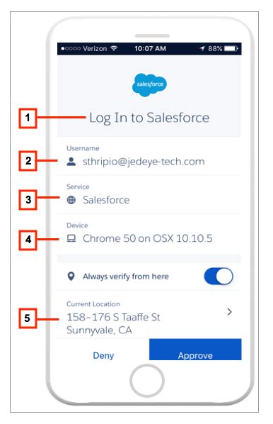 How To Set Up Salesforce Authenticator App