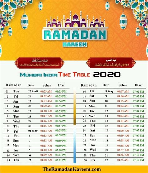 When Is Ramadan Calendar Julian Calendar