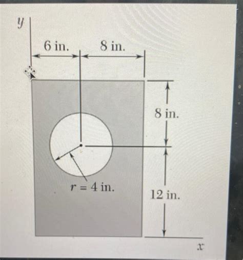 Solved Locate The Centroids Of The Plane Area Shown Plzzz Chegg