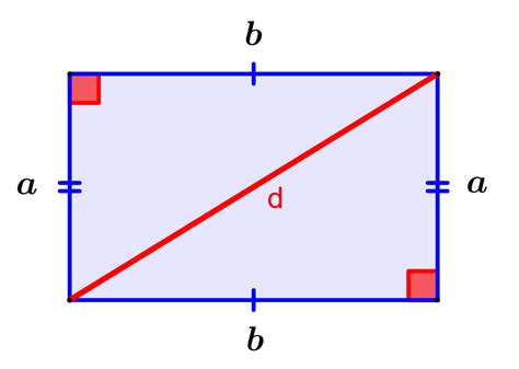 Diagonal De Un Rect Ngulo F Rmula Y Ejercicios Neurochispas