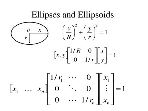 Ppt Lecture Symmetric Matrices Subspaces And Nullspaces Powerpoint