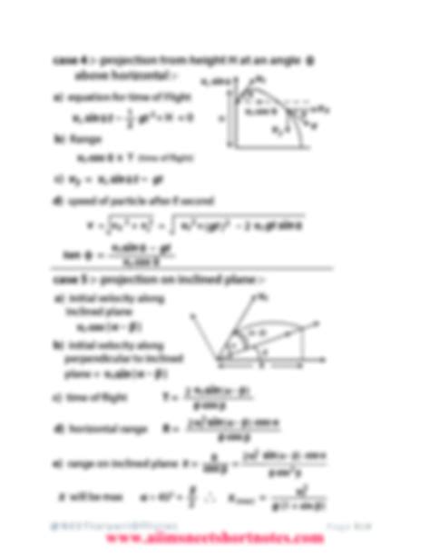 Solution Projectile Motion Formula Sheet Studypool