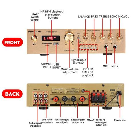 Sunbuck Bluetooth Wzmacniacze HiFi 220V 5CH Mocy Wzmacniacz Audio Domu