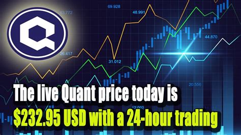 Quant QNT Price Prediction 2020 2021 2022 2025 2030 Cryptonews Btc