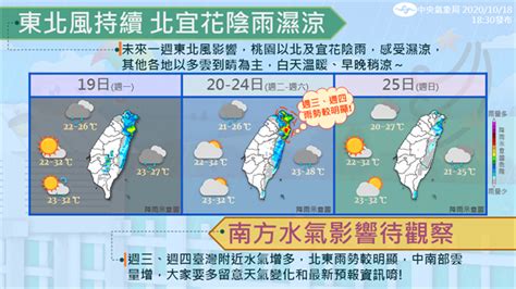 東北風加劇！「沙德爾」周三恐成颱 一周降雨熱區曝：這2天最顯著 時事 中時新聞網