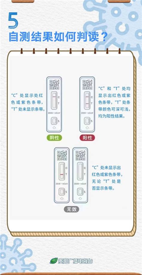 收藏！2分钟学会新冠抗原自测腾讯新闻