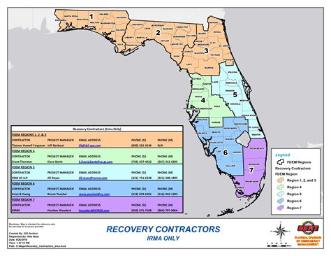 Public Assistance Program | Florida Disaster