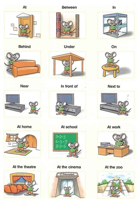 Prepositions Of Place And Time Exercises