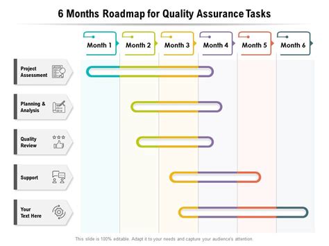 6 Months Roadmap For Quality Assurance Tasks PowerPoint Slides