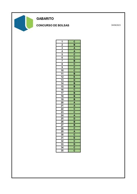 J Est Dispon Vel O Gabarito Do Concurso De Bolsas Col Gio
