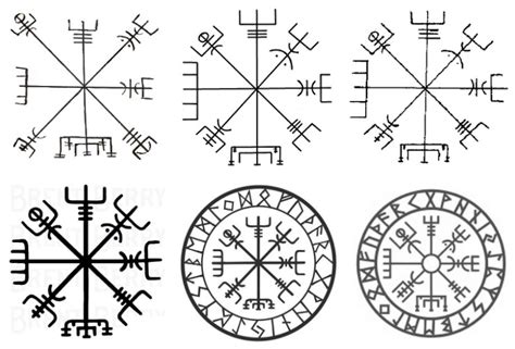 Origins Of The Vegvísir” Symbol Projekt Forlǫg