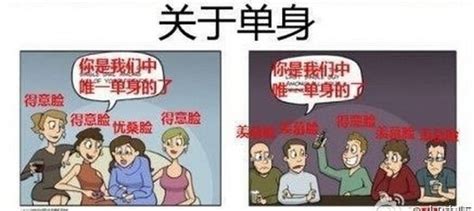 男人和女人的各种区别女人男人生活新浪新闻