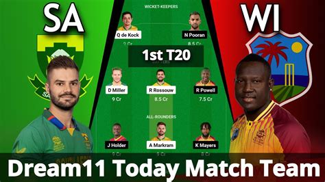 Sa Vs Wi St T Match Dream Team Prediction Sa Vs Wi Dream Sa