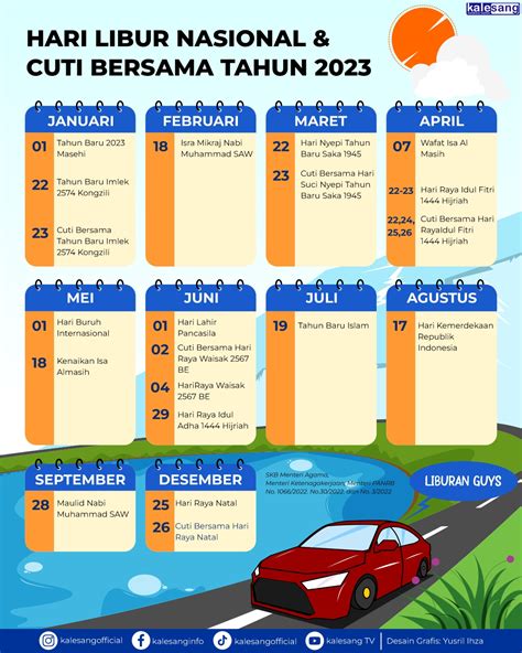 Infografik Daftar Hari Libur Nasional Dan Cuti Bersamaо Nbkomputer