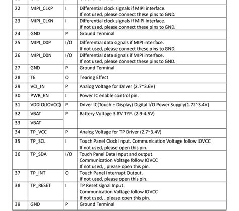 DO0204FAT01 AMOLED Screen DO0204FAT01 2 04 2 1inch 368 448 SPI QSPI MCU