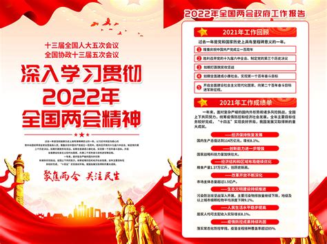 一图读懂2022年两会政府工作报告展板挂图大图网图片素材