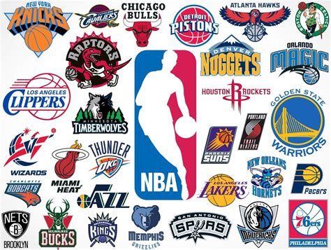 10 New Nba All Team Logos FULL HD 1920×1080 For PC Background 2024