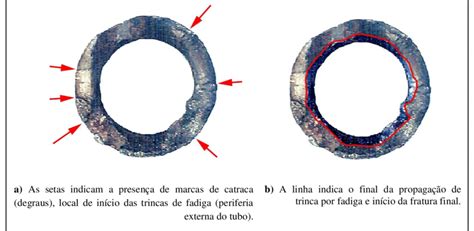 Superfície da fratura indicando início e término da trinca de fadiga