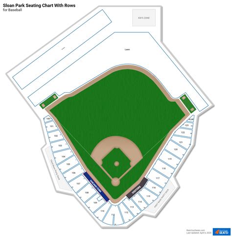 Sloan Park Seating Chart - RateYourSeats.com