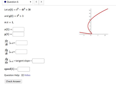 Solved Let X T T3−4t2 3t And Y T T2 1 At T 1 X 1 Y 1