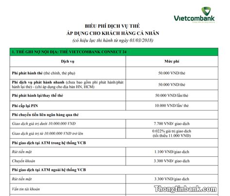 Top 30 bài viết cách làm thẻ visa của vietcombank vừa cập nhật f5