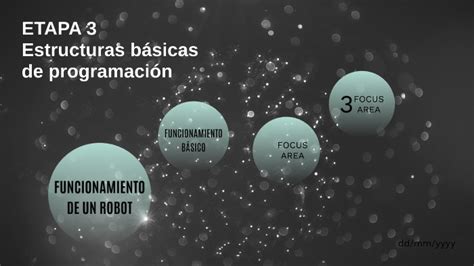 Etapa 3 ROBOTICA By Andrea Danae Flores Monsivais On Prezi