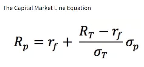 Capital Market Line – india free notes.com