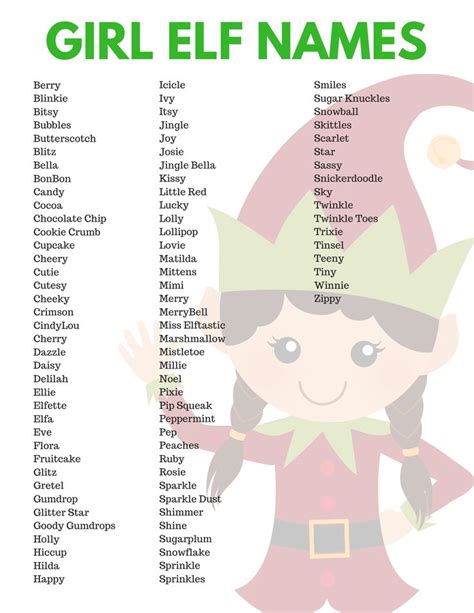 18 Super Fun Elf On The Shelf Printables Elf Names Girl Elf Names