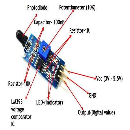 Lm Ir Flame Detection Sensor Module Robo Pk