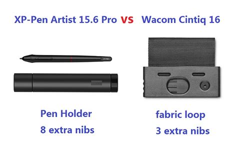 Wacom Cintiq Vs Xp Pen Artist Pro Comparison Pctechtest In