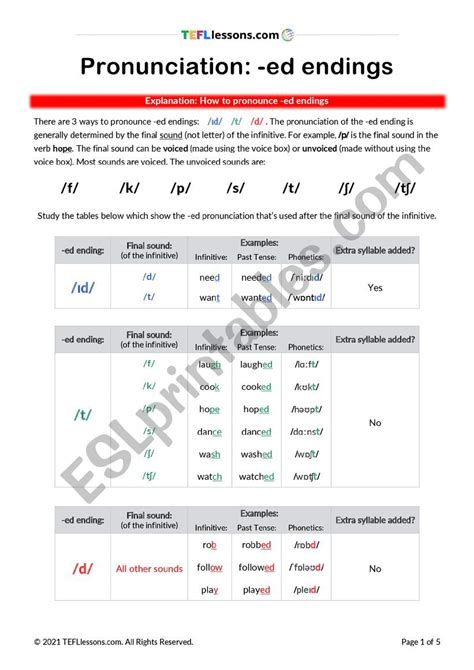 Pronunciation Of Ed Endings Esl Worksheet By Tefl Lessons