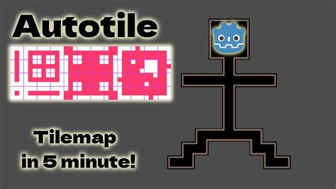 Tilemap And Autotile In 5 Minutes Tiles Pattern Terrains In Godot 4