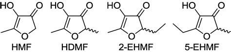 Molecules Free Full Text Natural Hydroxy Dimethyl H