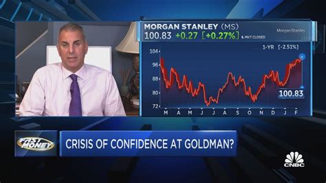 Confidence Crisis At Goldman Sachs The Fast Money Traders Debate YouTube