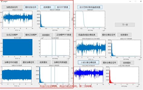 Matlab语音信号去噪，gui界面：正弦噪声、高斯噪声的巴特沃斯低通和小波分解处理，附声音播放，matlab语音信号去噪，gui界面实现正弦