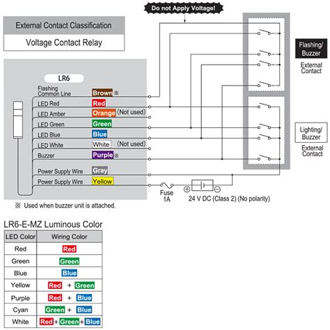 Allen Bradley E Stack Light Wiring Diagram Shelly Lighting