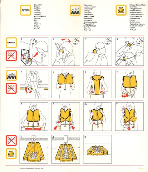 airline safety manuals — BAR PACIFICO/