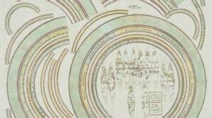 Cusp Birthdays: What Does It Mean To Be Born on a Cusp?