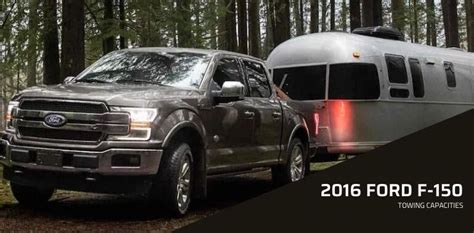 2016 F 150 Towing Capacities With Charts